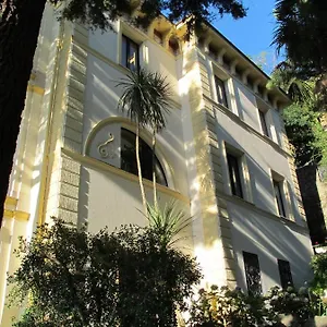 Gasthof Forti, Castel Gandolfo